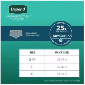 Depend Fresh Protection Advanced Incontinence Underwear for Men, Ultimate Absorbency-Extra Large 80 ct - Image 4