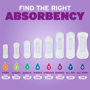 Poise Incontinence Pads, 6 Drop Ultimate Absorbency, 96 Count - Image 5