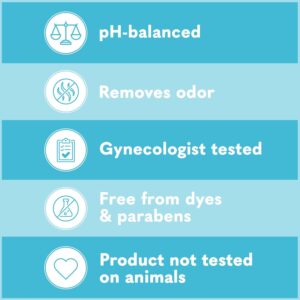 Summer's Eve Fragrance-Free Feminine Wipes, pH Balanced, 12 Ct - Image 6