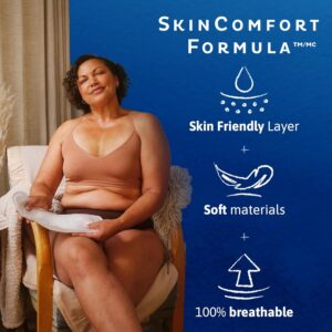 TENA Sensitive Care Overnight Pads for Women, 90 Count - Image 3