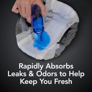 Depend Real Fit Adult Diapers For Men, S-M, Gray 56 Count 2