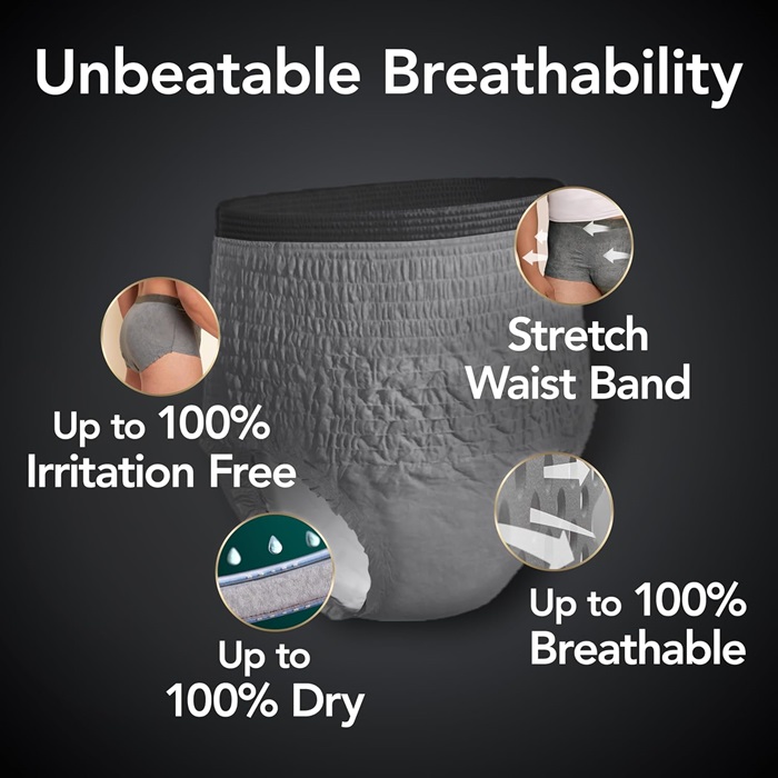 Depend Real Fit Adult Diapers For Men, S-M, Gray 56 Count 7