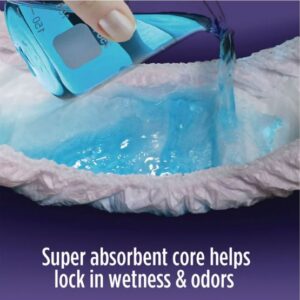 Member's Mark Total Protection Incontinence Underwear for Women Extra Large - 80 ct. - Image 4