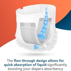 Inspire Adhesive Incontinence Booster Pads Liner For Women and Men 22 count - Image 3