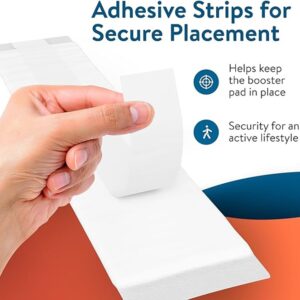 Inspire Adhesive Incontinence Booster Pads Liner For Women and Men 22 count - Image 5