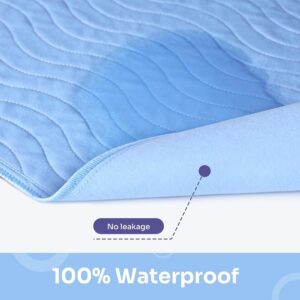 Washable Underpads, 34" x 36" Blue (Pack of 4) - Image 3