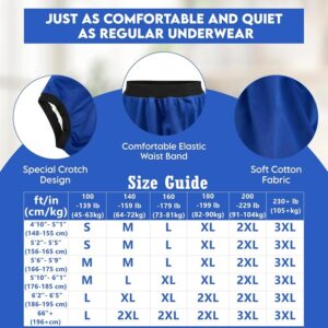 Washable, Waterproof, Leakproof Rubber Incontinence Pants For Women, Blue - Image 3
