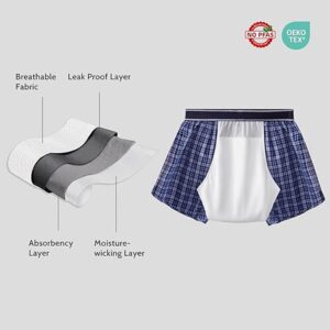 Washable100ml Absorbency Boxers Shorts For Men Blue, Pack of 3 - Image 3